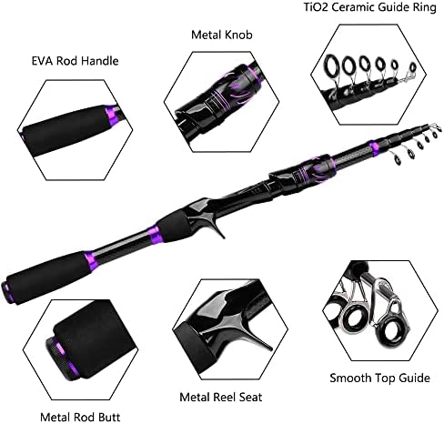 Fishing Rod and Reel Combo - 6.9ft Telescopic Spincast Rod with Left Handed Baitcasting Reel Combos - Sea Saltwater Freshwater Ice Bass Fishing Tackle Set - Fishing Rods Kit - Image 6
