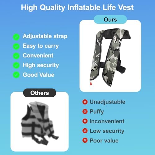 Inflatable Life Jacket for Adults - Automatic/Manual for Fishing - Image 3