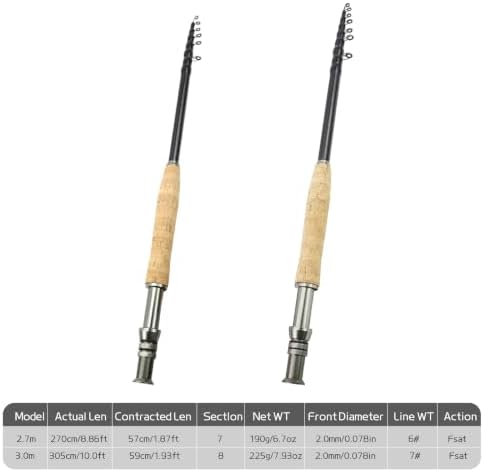Telescopic Fly Fishing Rod and Reel Combo Kit Carbon Fiber Complete Fly Fishing Set - Image 6