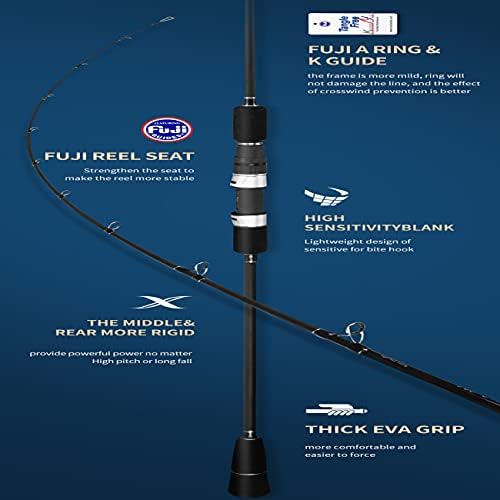 GooFish® Solid Nano Tech Blank Series-Matte Black Fuji Setting Size 6'6 Saltwater Slow Pitch Jigging Rod - Image 7