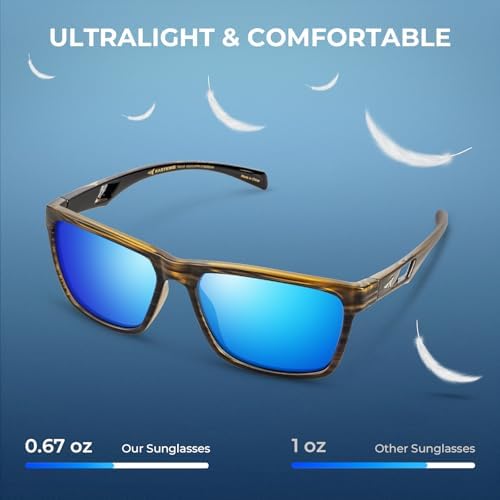 KastKing FlatRock Polarized Sport Sunglasses for Men & Women, UV Protection - Image 5