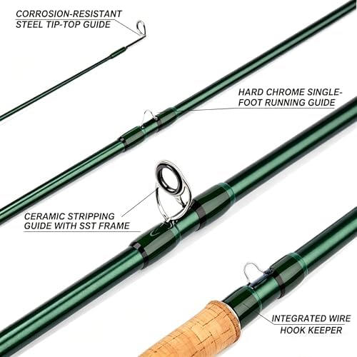 Fly Fishing Rod with Twin-Tip - 4 Pieces 9FT IM8 Carbon Blank Classic Forgiving Medium Fast Action Fly Rod with Extra Tip and AA+ Cork Handle (5WT&8WT) - Image 2