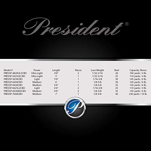 Pflueger President Spinning Reel and Fishing Rod Combo - Image 5
