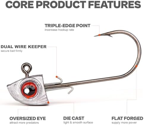 Fish Eye Swimbait Fishing Jig Heads for Bass Fresh&Saltwater - Image 3