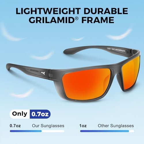 KastKing Huzzah Polarized Sport Sunglasses for Men and Women, Wrap Design - Image 3