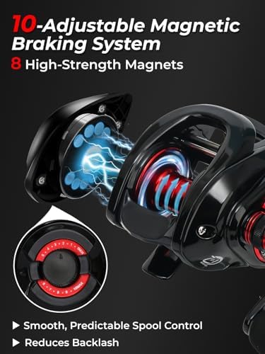 Jenseits Baitcaster Reels, 7.3:1 High Speed Baitcasting Fishing Reel, 7+1BB - Image 2