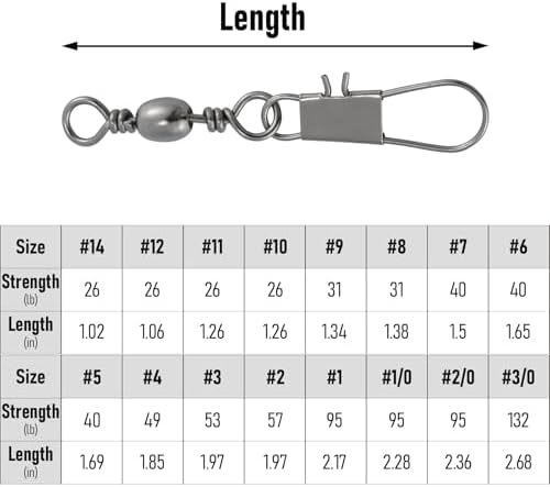 Dr.Fish 50 Pack Fishing Snap Swivels, Barrel Swivels Fishing Tackles, Stainless Steel Safty Interlock Snaps Leader Line Lure Connector Fresh&Saltwater 26-132Lb - Image 3