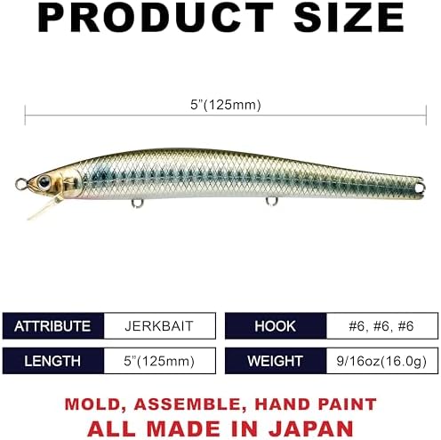 Lucky Craft FlashMinnow 125 YAWARA Saltwater Fishing Lure, Jerkbait for Halibut and Sea Bass, Long Casting Fishing Gear, Slow Sinking 5in 0.7oz, Tackle Box and Fish Accessories - Image 2