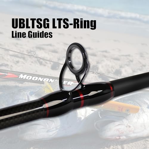 Fiblink Surf Casting Fishing Rod 2-Piece Graphite Travel Baitcasting Fishing Rod - Image 3