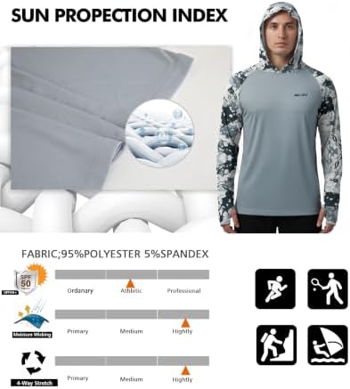 Men's UPF 50+ Sun Protection Hoodie, Long Sleeve Fishing Shirt - Image 6