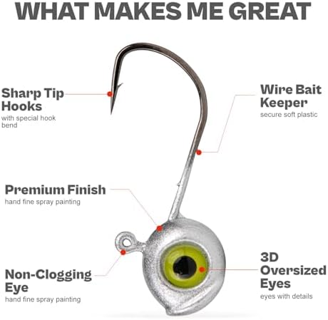 40-Pack Crappie Jig Heads for Fishing - 5 Colors Kit for Panfish, Walleye, Bass 1/32, 1/16, 1/8oz - Image 4