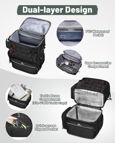MATEIN Fishing Backpack with 4 Tackle Boxes, Fishing Bag with Rod Holder - Image 6