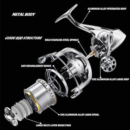 Heavy Duty Spinning Reel Metal Body with CNC Machined Spool 55LB Max Drag 8/10+1 BB Ultra Smooth 4.1/4.6/4.8:1 High Speed Gear Ratio Saltwater Freshwater Fishing Reel for 8000 to 16000 Series - Image 6