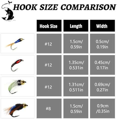Fly Fishing Flies Assortment Kit, 16 Pcs Hand-Tied Dry Wet Fly Fishing Lures, Nymphs, Streamers, Terrestrials for Trout Bass Sunfish, Pike with Fly Box - Image 3