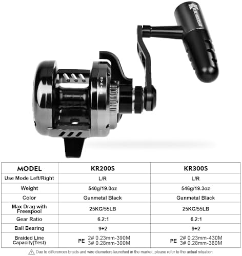 Jigging Reel Conventional Reels - Lever Drag Saltwater Heavy Duty Deep Ocean Big Game Offshore Round Aluminum Trolling Reel - Black Saltwater Jigging Fishing Reels - Image 3