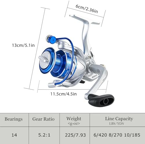 Tripquips Fishing Pole Combo, 6.9ft 2Pcs Telescopic Rods Set, Collapsible Fishing Rods, 2PCS Spinning Reel Set with Carrier Bag Freshwater Fishing Rod and Reel Combos Kits - Image 5
