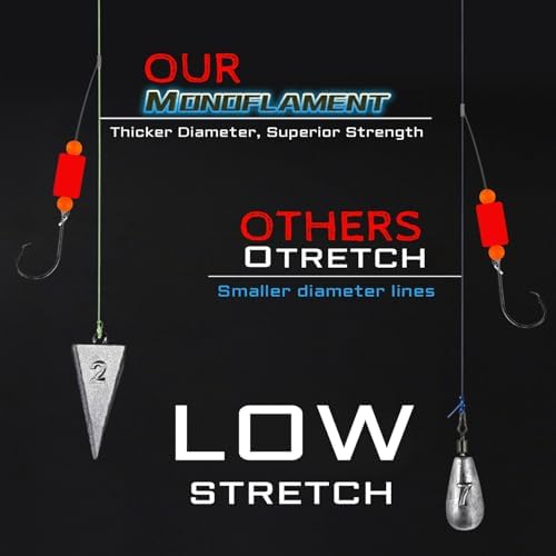 Pompano Rig Saltwater Surf Fishing Rigs – Double Drop Leader Rigs with Hooks, Floats, Beads & Snap – Easy Pre-Tied Terminal Tackle for Pompano, Whiting, Redfish - Image 6