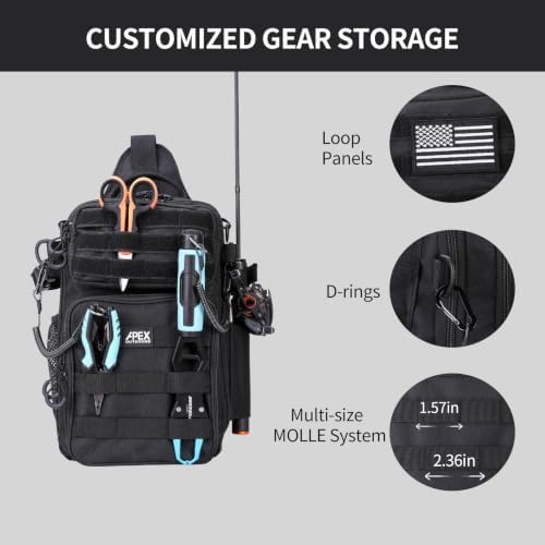 Fishing Backpack with Rod Holder, Fishing Tackle Bag - Image 5