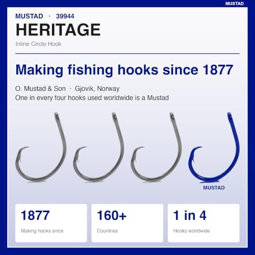 Mustad 39944 Demon Perfect Circle in-Line Wide Gap Fishing Hooks, Black Nickel, UltraPoint - Image 6