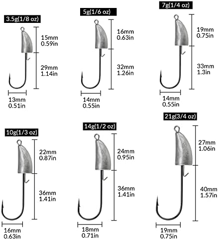 THKFISH Weedless Swimbait Jig Heads for Bass Fishing, Weighted Texas Rig Hook Fishing Hooks Saltwater Freshwater 1/8 oz, 1/6 oz, 1/4 oz, 3/8 oz, 1/2 oz,3/4 oz - Image 4