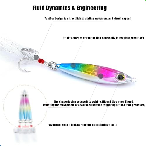 EXAURAFELIS Jigging Bait Fishing Lures Fishing Gear Jig Fishinglure Spoon Lures Sinking Metal Spoons swimbaits for Bass Trout Tuna Kingfish Snapper Cobia Tackle Box Freshwater Saltwater - Image 3