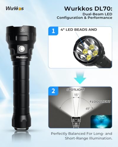 Wurkkos DL70 Dive Light Rechargeable,13000 Lumens Scuba Diving Flashlight - Image 3