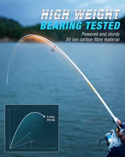 Ghosthorn Telescopic Fishing Rod and Reel Combo Spinning Fishing Pole Kit - Image 2