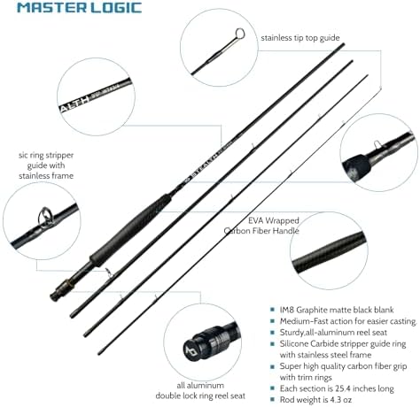 Stealth Fly Fishing Rod Combo Starter Kit - Image 3