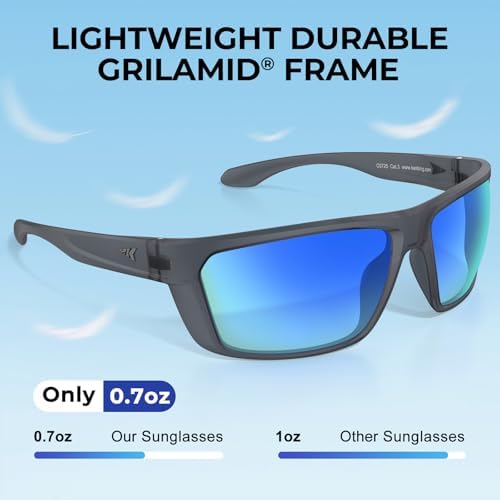 KastKing Huzzah Polarized Sport Sunglasses for Men and Women, Wrap Design - Image 5