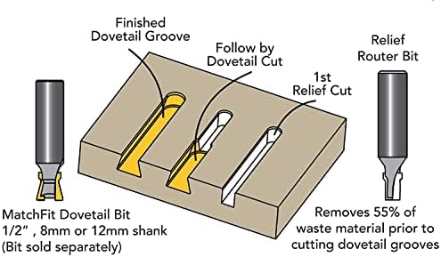 MICROJIG Matchfit DVC-1177K2+MB-050-025ST Dovetail Clamp Pro (1/2" Shank) With 1/4" Straight Relief Router Bit Upshear (1/2" Shank) Bundle - Image 6