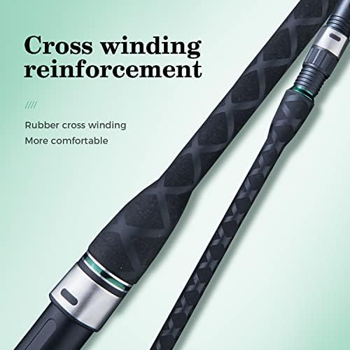 BERRYPRO Surf Spinning Rod IM8 Carbon Surf Fishing Rod (9'/10'/10'6''/11'/12') - Image 4