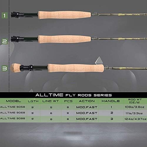 M MAXIMUMCATCH Maxcatch Alltime Travel Fly Fishing Rod-Ultra Compact for Backpacking 8-Piece 9ft with Rod Tube (Size: 5/6/8wt) - Image 3