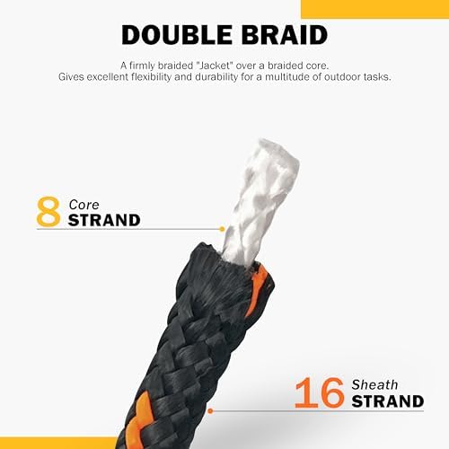 GM CLIMBING Green 3mm Accessory Cord 400LBS Double Braided Durable Pull Cord Tent Tarp Hammock Guyline for Rigging Backpacking Survival Mountaineering 100Ft Roll - Image 3
