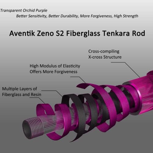 Aventik 9ft/10ft Zeno S2 Fiberglass 6:4 Tenkara Rod Kit for Anglers - Image 2