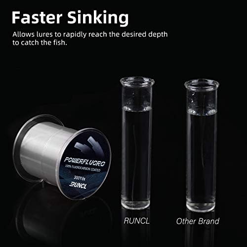 RUNCL Fluorocarbon Fishing Line, PowerFluoro Clear Ice Fishing Leader Line - Virtually Invisible, Faster Sinking, Extra Sensitivity, 300/500/1000yds, 5-32lb Break Strength, Fishing Gifts - Image 6