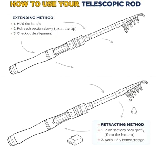 5.2ft Telescopic Fishing Rod, Fiberglass Portable Fishing Pole with Stainless Steel Guides, Compact Fishing Gear for Freshwater Spinning Rod Travel Fishing - Image 3