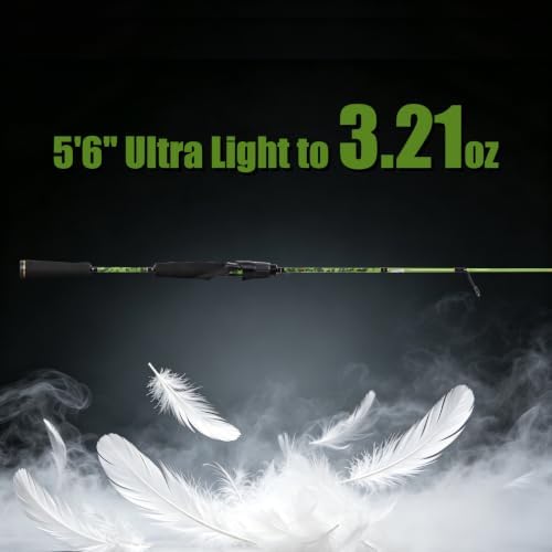 Fiblink Travel Fishing Rod,Spinning Rod & Casting Rod 5'6"/6'/6'6"/7'/7'6" - Image 3
