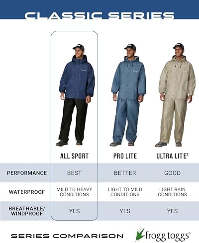 FROGG TOGGS Men's Classic All-Sport 3-Layer Waterproof Breathable Rain Suit - Image 6