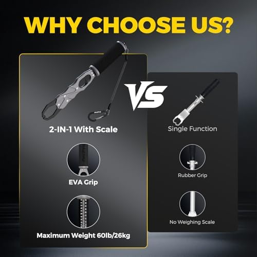 2-in-1 Fish Lip Gripper, One-Finger Operation Aluminum Alloy Fish Gripper with Scale, 60lb Weighing Fish Grabber for Large Fish, 360° Swivel Handle, Corrosion-Resistant for Saltwater & Freshwater - Image 5
