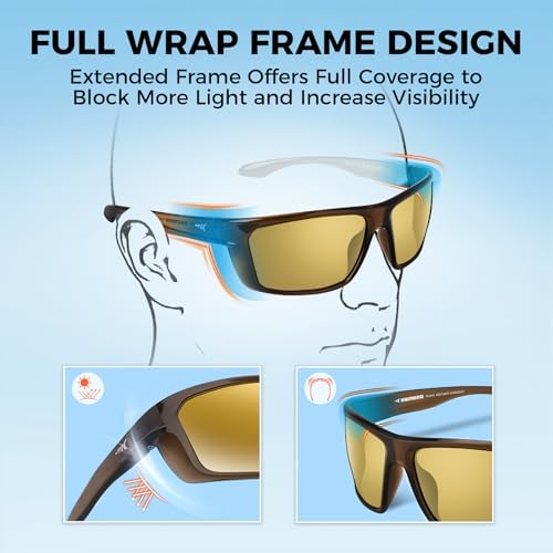 KastKing Huzzah Polarized Sport Sunglasses for Men and Women, Wrap Design - Image 4
