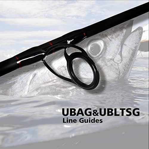 Fiblink Surf Spinning Fishing Rod 2-Piece/4-Piece Graphite Travel Fishing Rod - Image 2