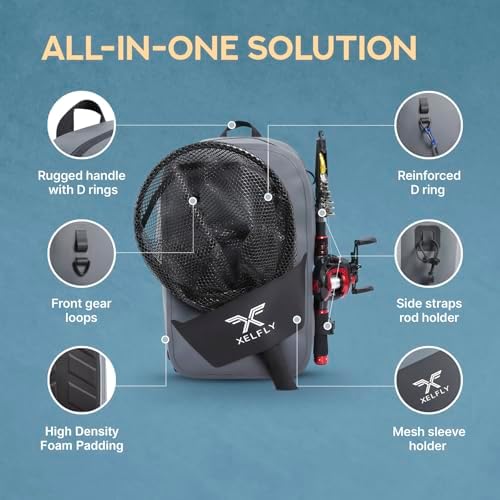 Xelfly Waterproof Fishing Sling Backpack Bag with Rod Holder, Gear Loops - Submersible Zipper, Rugged Top Handle, Adjustable Attachments (Gray) - Image 3