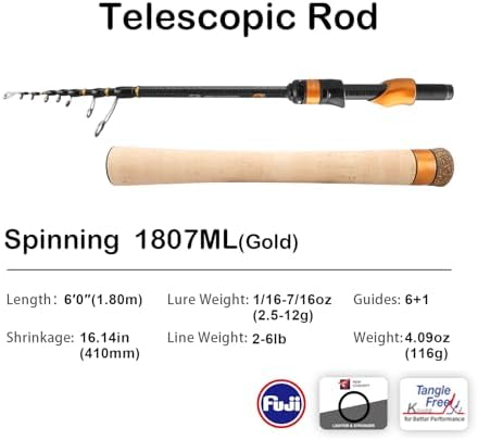 PURELURE Travel Telescopic Fishing Rods, Collapsible Fishing Pole 6ft/7ft - Image 2