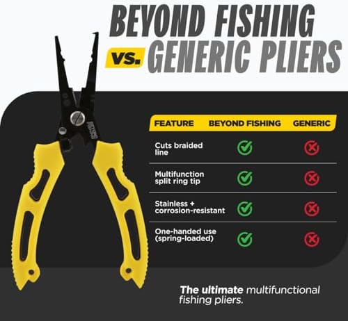 Beyond Fishing QuickRig Fishing Pliers – Multifunction Stainless Steel Split Ring Pliers for Fishing with Line Cutter & Crimper – Corrosion Resistant & Spring Loaded Design - Image 6
