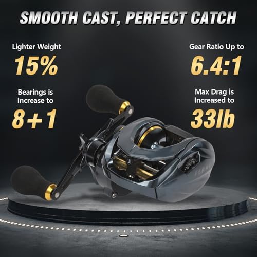 Baitcaster Reels 6.4:1 High-Speed Gear Ratio 33LB Max Drag 8+1 Bearings - Image 2