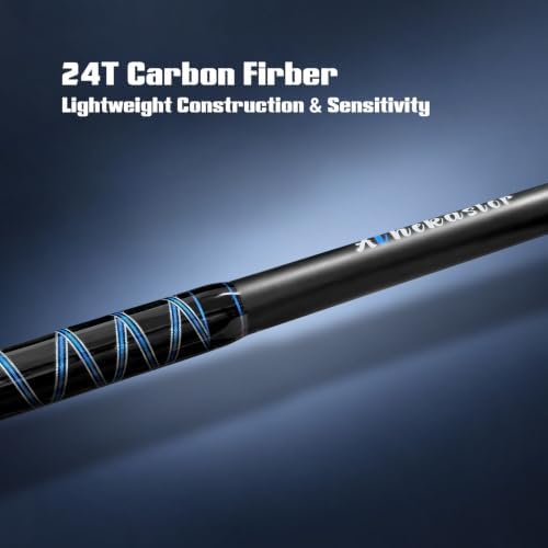 Fiblink Surf Fishing Rod,Portable Spinning Rod & Casting Rod,3/4 Piece Travel Fishing Pole,Carbon Fiber Surf Rod,Stainless Steel Guides with Ceramic Rings,No-Slip Grip(9'/10'/10'6"/12'/15') - Image 4