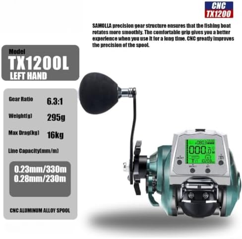 Electric Fishing Reel 6.3:1 Gear Ratio 16kg Drag TX1200 Fishing Wheel - Image 2