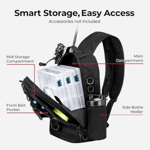 Piscifun Fishing Backpack, Rod Holders, Lightweight Sling Bag, Black Large - Image 5