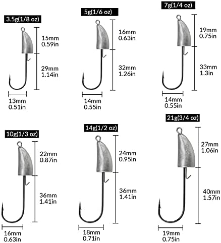 THKFISH Weedless Swimbait Jig Heads for Bass Fishing, Weighted Texas Rig Hook Fishing Hooks Saltwater Freshwater 1/8 oz, 1/6 oz, 1/4 oz, 3/8 oz, 1/2 oz,3/4 oz - Image 4