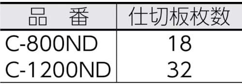 MEIHO C-800ND Clear Case - Image 3